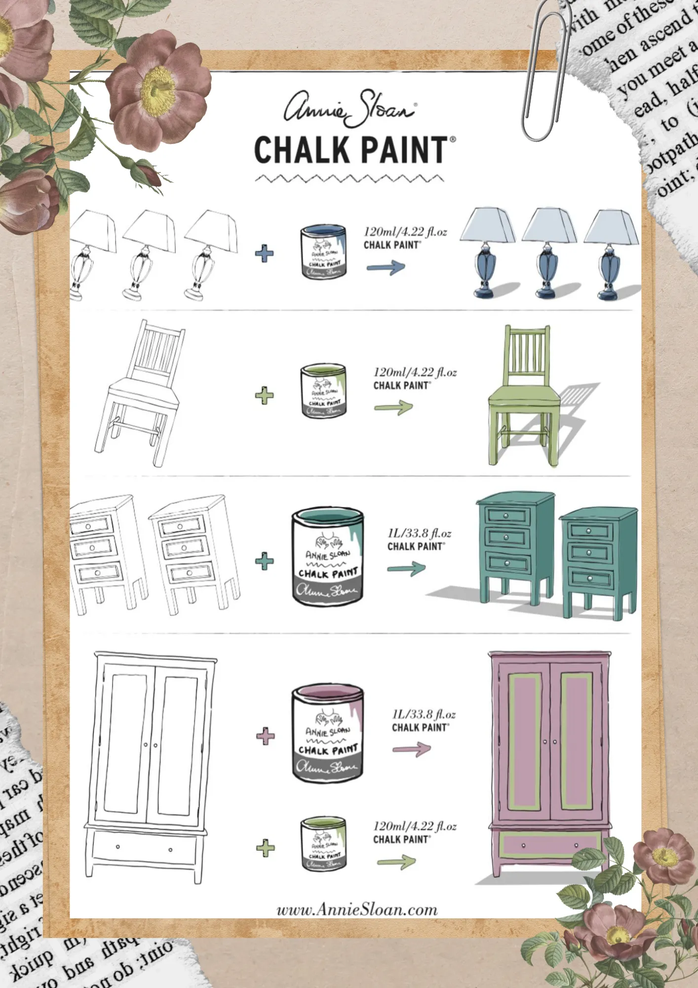 Coco - Annie Sloan Chalk Paint